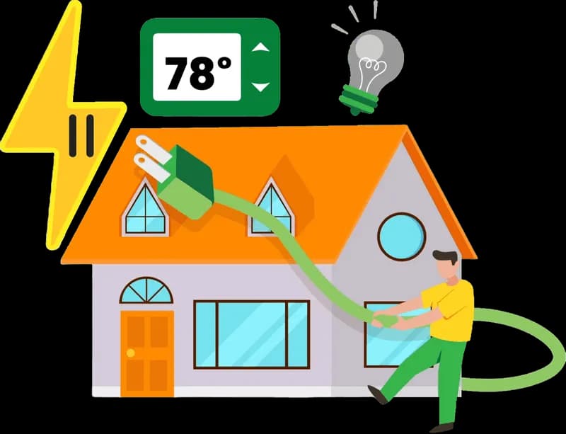 How Meltek works - Smart home energy management illustration